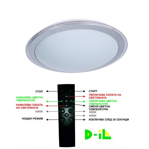 72W LED плафон /GRAY RING/ с Дистанционно Управление 3000-6000К - Кликнете на изображението, за да го затворите